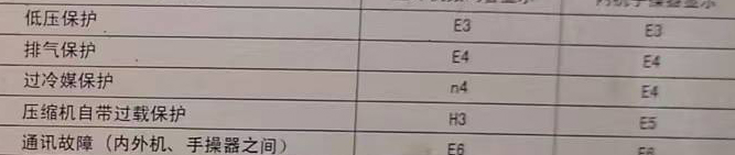 琅琊空调电话在哪里找